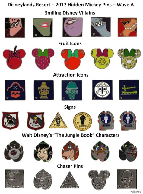 New Hidden Mickey Pins For 2017 To Collect And Trade At Disney Parks