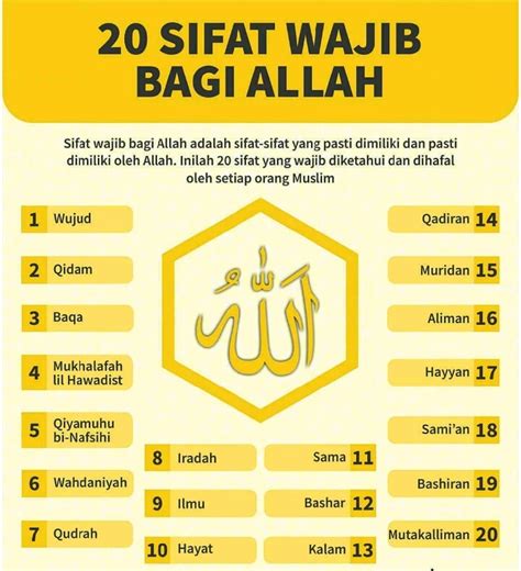 Sifat Wajib Allah Dan Artinya