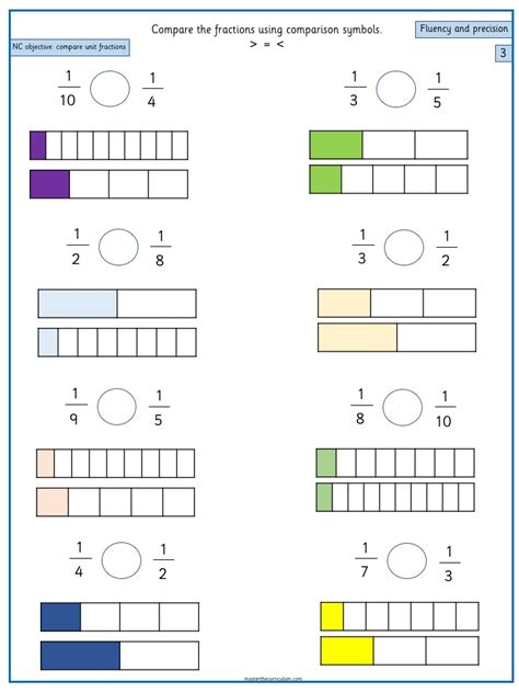 Year 3 Maths Fractions Free Resources Compare Unit Fractions Master