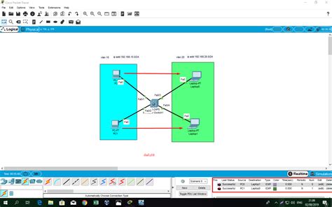 Konfigurasi Antar VLAN IP DHCP Menggunakan SWITCH MULTILAYER CISCO
