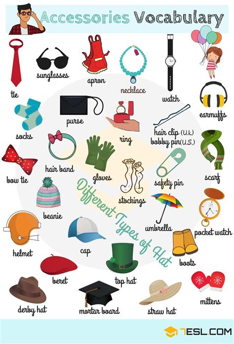 clothes vocabulary names of clothes in english with pictures english as a second language