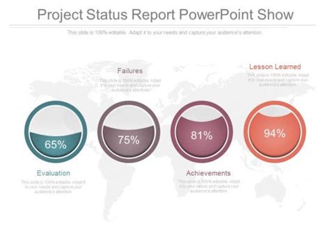 Awesome Management Slides Showing Project Status Report