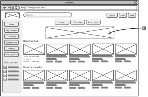 Why Are Wireframes Important In Web Design
