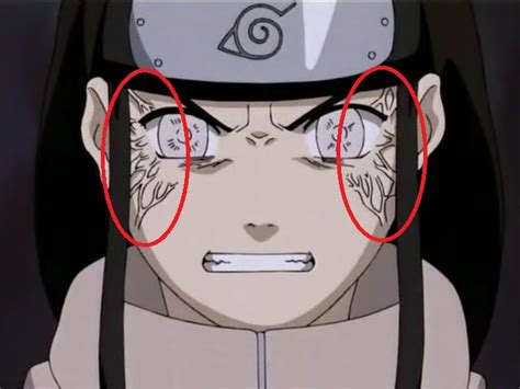 All Eyes In Naruto And Boruto