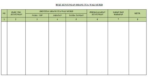 Alive Zainul Format Buku Kunjungan Orang Tua Wali Siswa