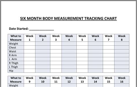 Pin By Soummya M On Transformation In 2021 Body Measurement Chart