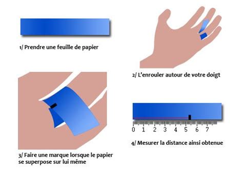 Mesurer Tour De Doigt Portail Du Bijou