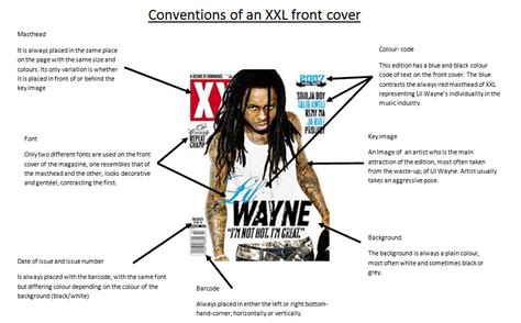 Media Mag Conventions Of An Xxl Front Cover