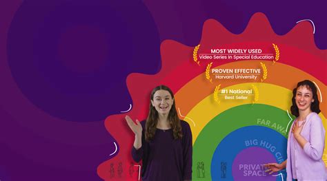 Social Boundaries The Circles Curriculum