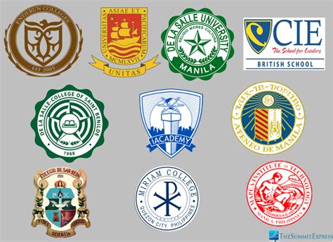List Top 10 Most Expensive Colleges Universities In The Philippines