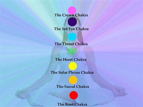Chakra Cleansing And Balancing Wisdom Healing Center