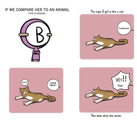In fact, the aforementioned survey shows 29% of males and 45% of females believe. 39 best Blood types comic images on Pinterest | Blood ...