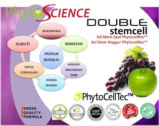 Kandungan utama double stemcell ialah phytocelltec™ malus domestica ( apple stem cells) danphytocelltec™ solar vitis ( grape stem cells) yang cara pengambilan produk. KESIHATAN MERUPAKAN ANUGERAH YANG PERLU DI HARGAI, DI JAGA ...