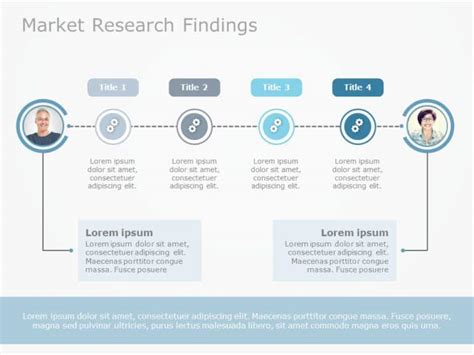 Market Research Results 04 Powerpoint Template