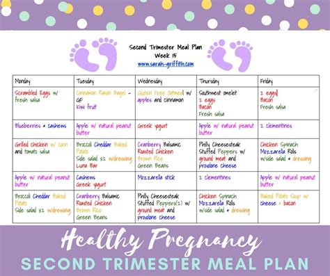 Healthy Pregnancy Second Trimester Second Trimester Meal Plans Fit Pregnancy Fit Momma