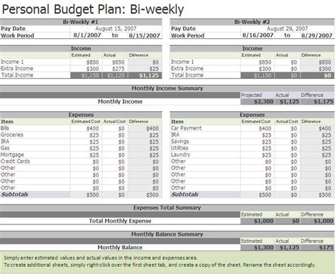 bi weekly budget template business