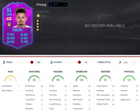 Create your own fifa 21 ultimate team squad with our squad builder and find player stats using our player database. FIFA 20: Disponibile la Sfida Creazione Rosa Campionato ...