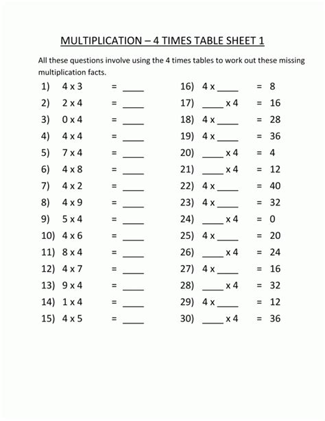 Printable Multiplication Chart For 3rd Graders