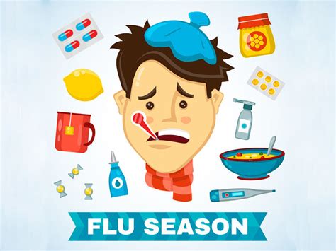 Arlington Heights Is It Already The Influenza Flu Season Vitality