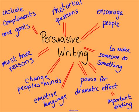 Maybe you would like to learn more about one of these? Search Results for "Persuasive Writing Ks2" - Calendar 2015