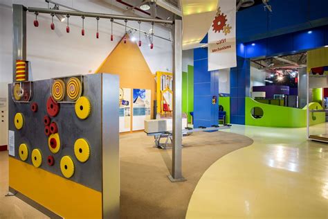 Interactive Exhibits And Educational Facilities Childrens Museum Jordan