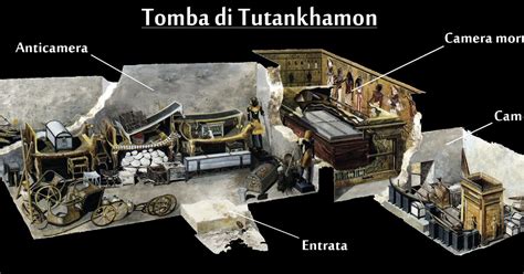 Civiltà Antiche E Antichi Misteri La Tomba Di Tutankhamon