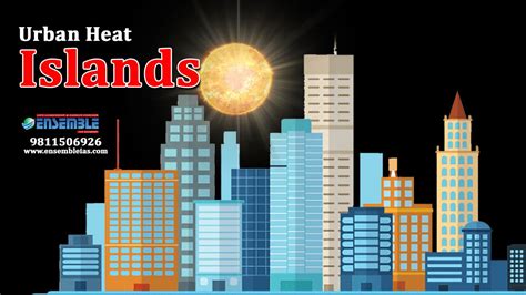 Urban Heat Islands Urban Heat Island Urban Island