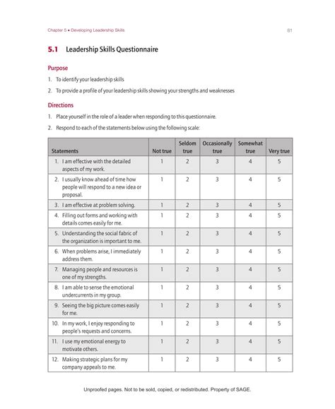leadership skills assessment questionnaire free printable form templates and letter