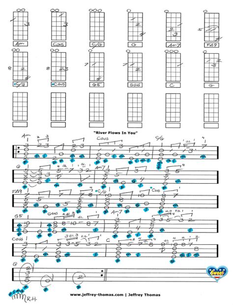 Home > guitar sheet music > river flows in you by yiruma solo. World Maps Library - Complete Resources: Easy Ukulele ...