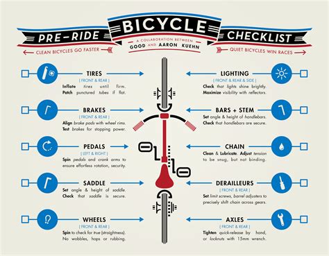Your Pre Ride Bicycle Maintenance Checklist