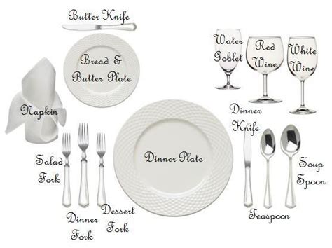 Standard Table Setting Basics | Dining etiquette, Dinning ...