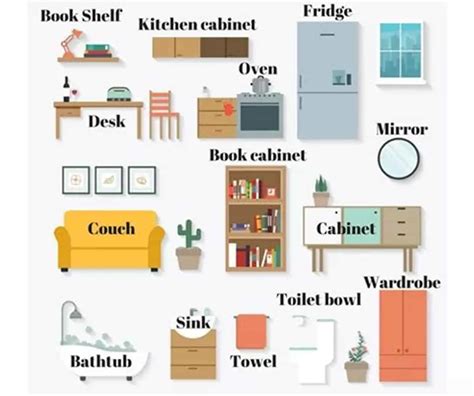 Furniture Vocabulary Items Illustrated ESLBUZZ