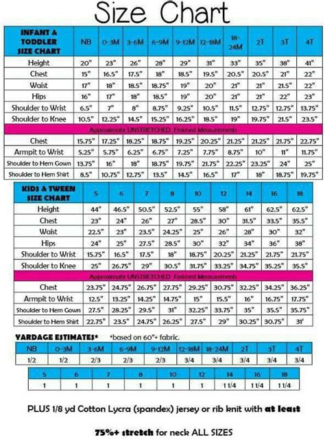 What size is 160 in children's clothes. Pin by Jodi L Phillips on Crochet | Sewing measurements ...