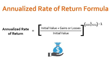 Average Annualized Return Formula How To Calculate The Returns Etfhead