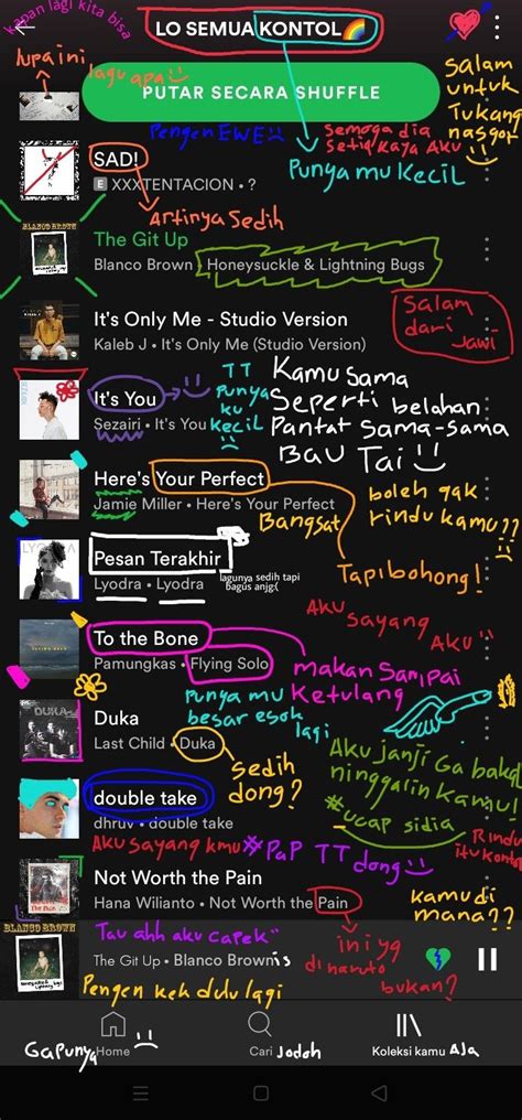 Playlist My Spotify Di 2024 Lagu Kata Kata Spotify