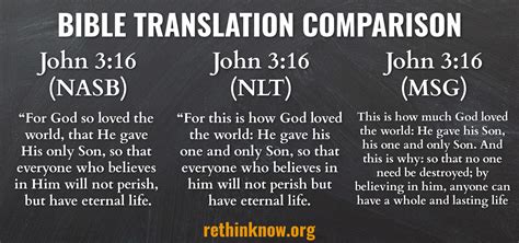 different bible translations chart