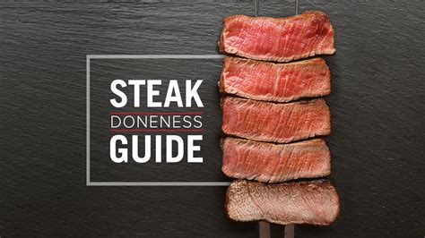 Steak Doneness Guide Temperature Charts Omaha Steaks