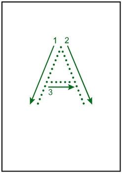 English Letters Tracing - Capital/Uppercase directional by MyIttyBittyStore