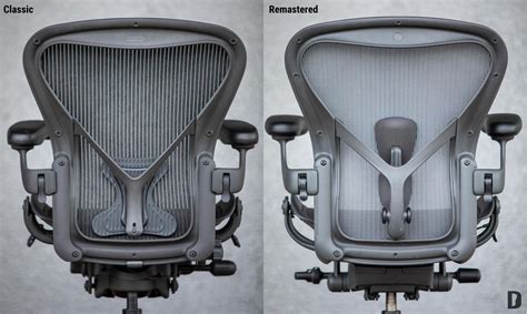 Posture Fit 2 Compatibility With Classic Aeron Rhermanmiller