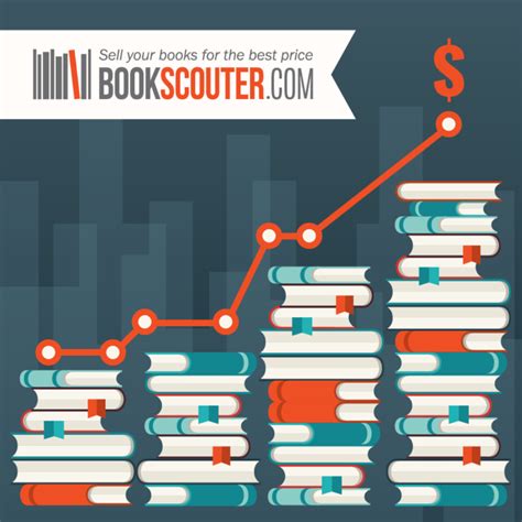 The Rising Costs Of Textbooks Blog Sell Books