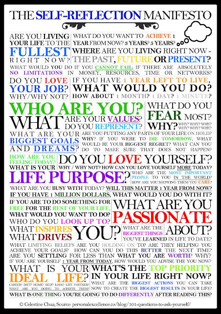 The Self Reflection Manifesto 60 Questions To Ask Yourself Today