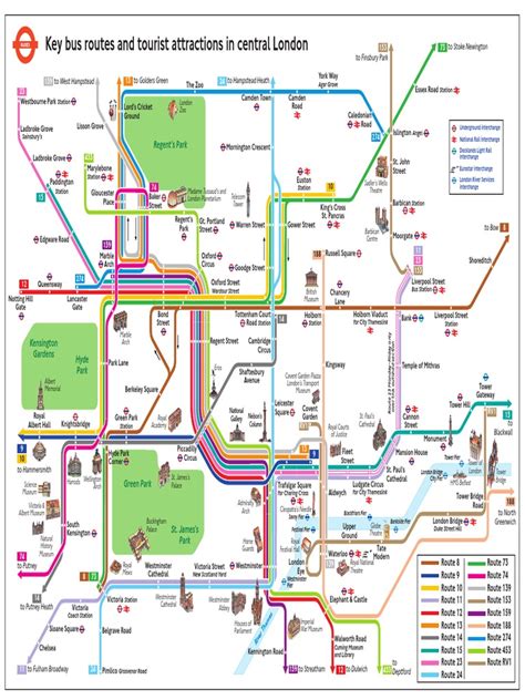 London Key Bus Routs And Tourist Atractions London Railway