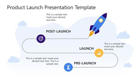 Product Launch Powerpoint Template And Slides For Presentations