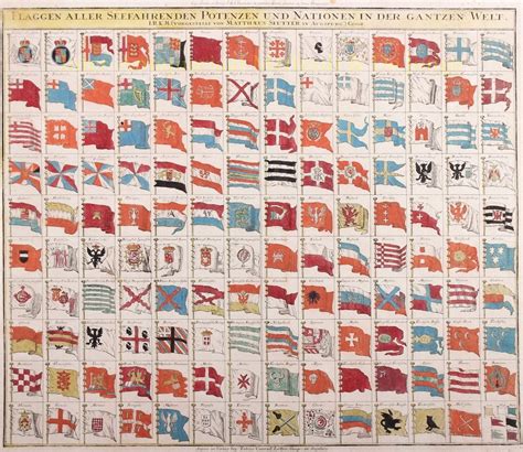 Flags Of All Seafaring Powers And Nations In The Entire World 1850