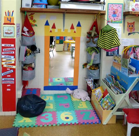 Rincón De Lectura En El Aula Classroom Decor Kids And Parenting