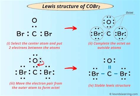 Lewis Structure Of Cobr With Simple Steps To Draw