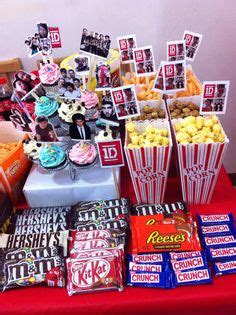 The hulk is a fictional character that appears in comic books published by marvel comics. My movie themed party favors I made for a cast party ...