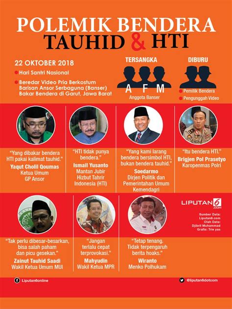 25th march 2021 at 6:35 pm. Polemik Bendera Tauhid dan HTI - News Liputan6.com