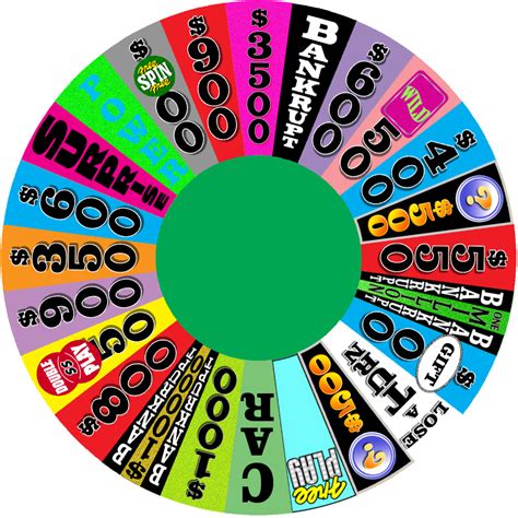Wheel Of Fortune When Math Happens