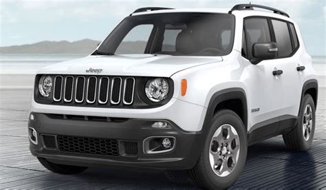 Jeep Renegade 2018 Tem Desconto No Preço Preço Carro